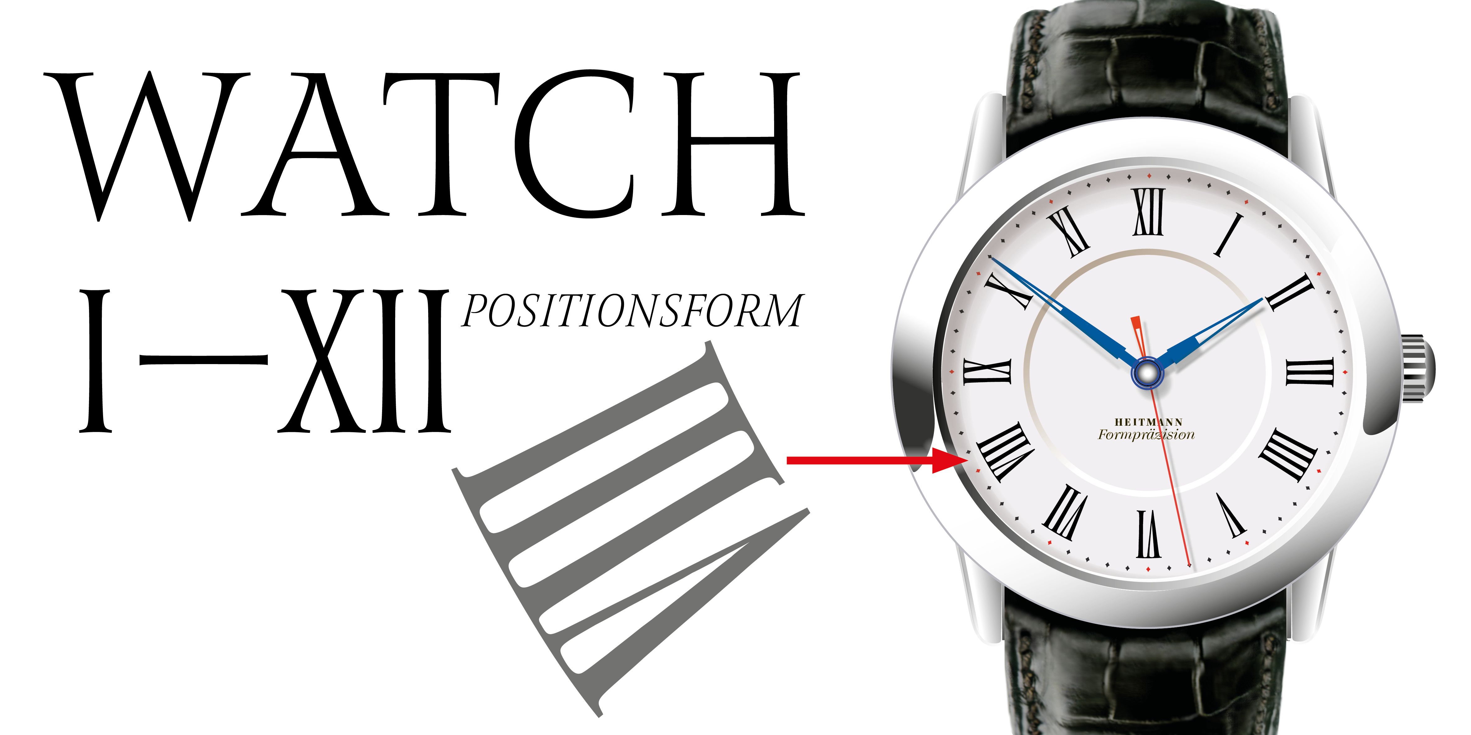 Romis Anwendung auf einem Ziffernblatt